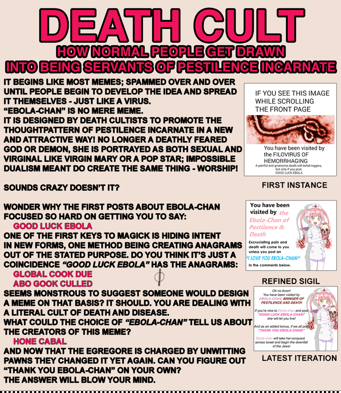 Death Cult Explanation